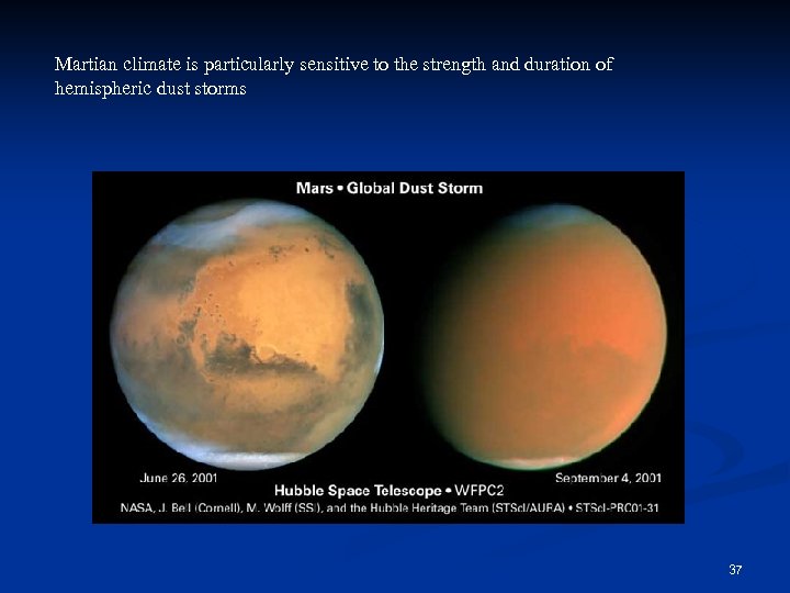Martian climate is particularly sensitive to the strength and duration of hemispheric dust storms