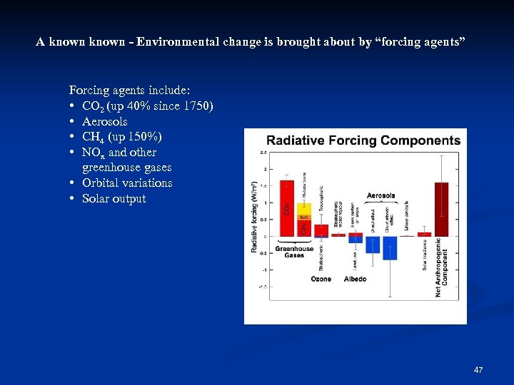A known - Environmental change is brought about by “forcing agents” Forcing agents include: