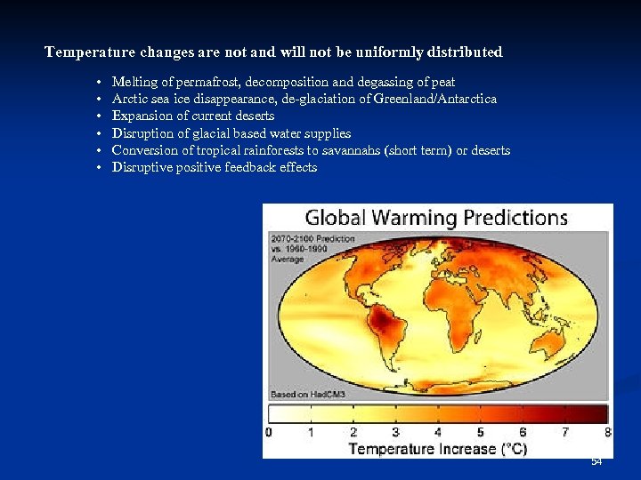 Temperature changes are not and will not be uniformly distributed • • • Melting