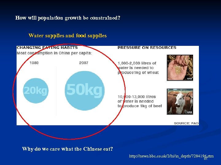 How will population growth be constrained? Water supplies and food supplies Why do we
