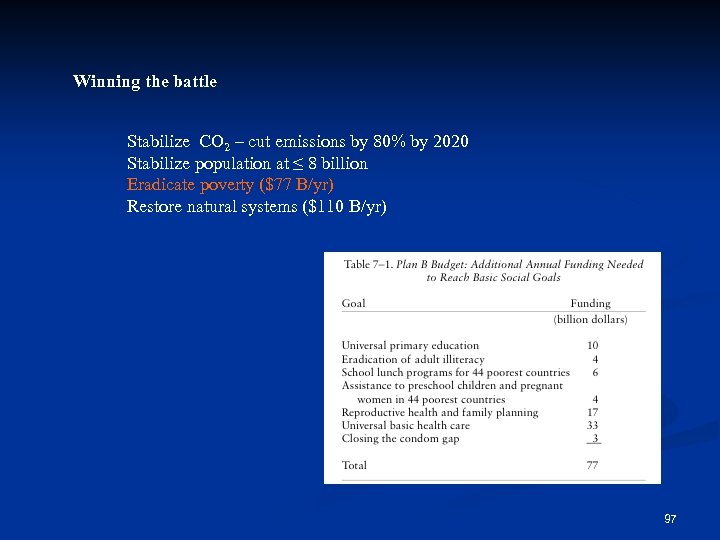 Winning the battle Stabilize CO 2 – cut emissions by 80% by 2020 Stabilize