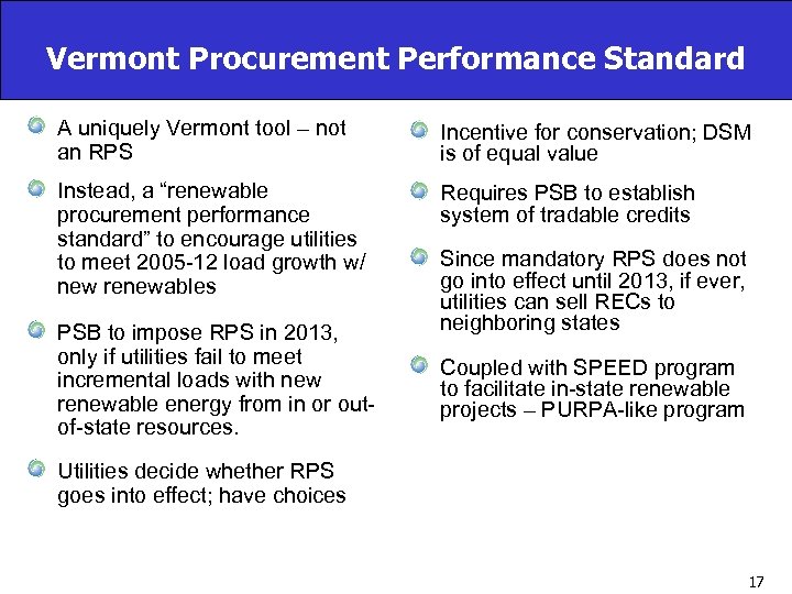 Vermont Procurement Performance Standard A uniquely Vermont tool – not an RPS Incentive for