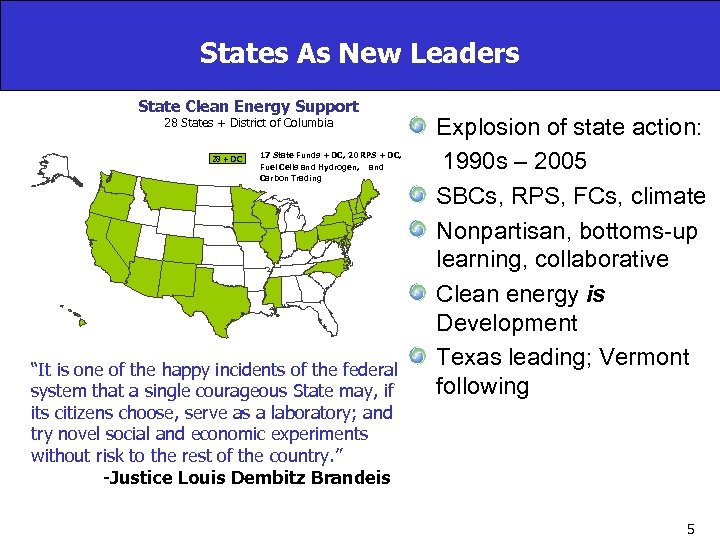 States As New Leaders State Clean Energy Support 28 States + District of Columbia