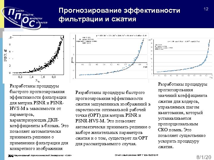 Прогнозирование эффективности фильтрации и сжатия Разработаны процедуры быстрого прогнозирования эффективности фильтрации для метрик PSNR