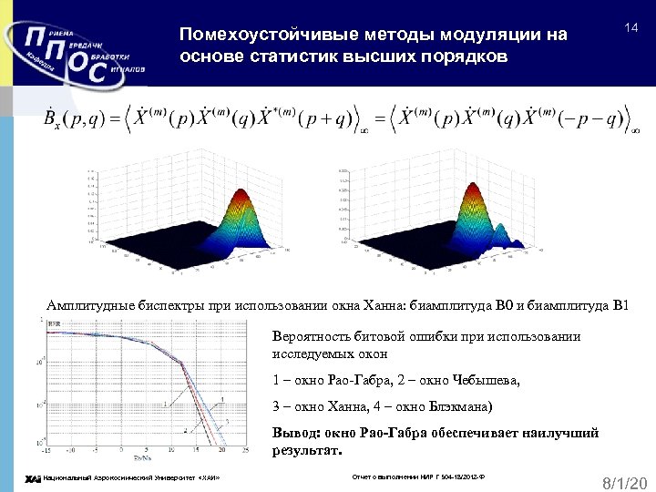 Помехоустойчивые методы модуляции на основе статистик высших порядков 14 Амплитудные биспектры при использовании окна