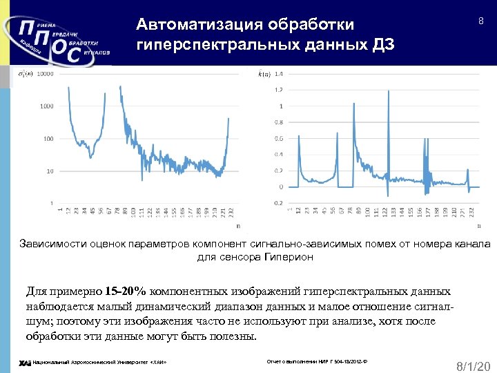 Автоматизация обработки гиперспектральных данных ДЗ 8 Зависимости оценок параметров компонент сигнально-зависимых помех от номера