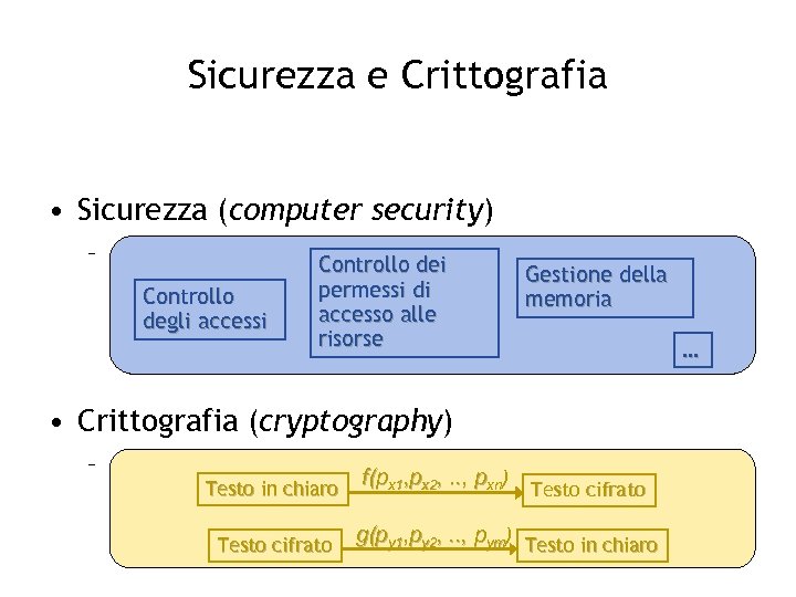 Sicurezza e Crittografia • Sicurezza (computer security) – applicazione di misure orientate a far