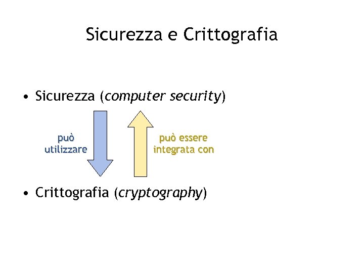 Sicurezza e Crittografia • Sicurezza (computer security) può utilizzare può essere integrata con •