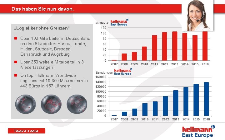 Das haben Sie nun davon. „Logistiker ohne Grenzen“ Über 100 Mitarbeiter in Deutschland an