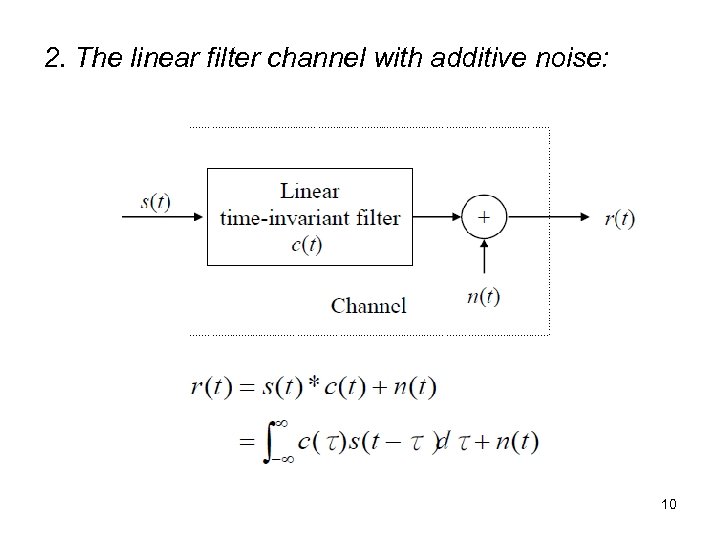 2. The linear filter channel with additive noise: 10 