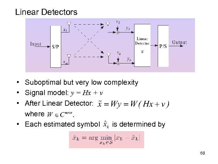Linear Detectors • Suboptimal but very low complexity • Signal model: y = Hx