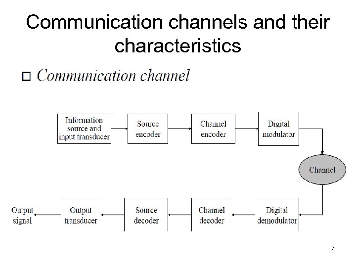 Communication channels and their characteristics 7 