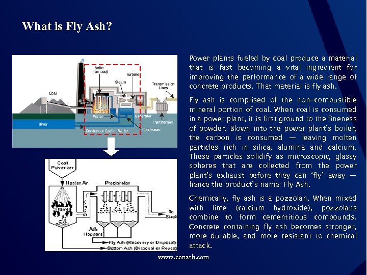 What is Fly Ash? Power plants fueled by coal produce a material that is