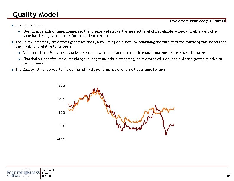 Quality Model Investment Philosophy & Process u Investment thesis u u Over long periods