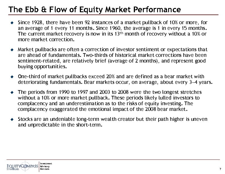 The Ebb & Flow of Equity Market Performance u Since 1928, there have been