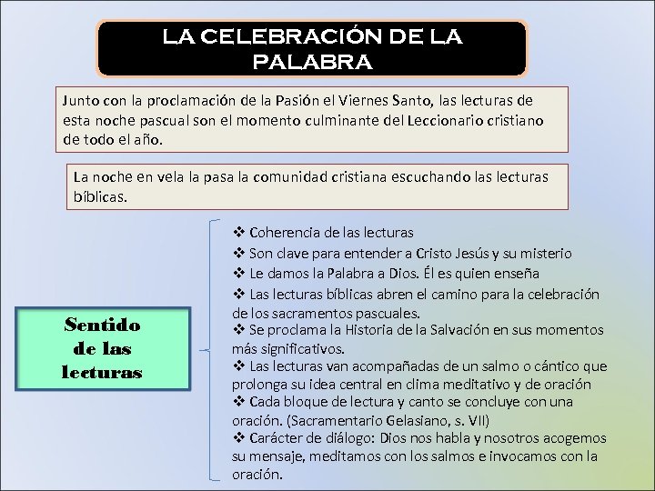 LA CELEBRACIÓN DE LA PALABRA Junto con la proclamación de la Pasión el Viernes