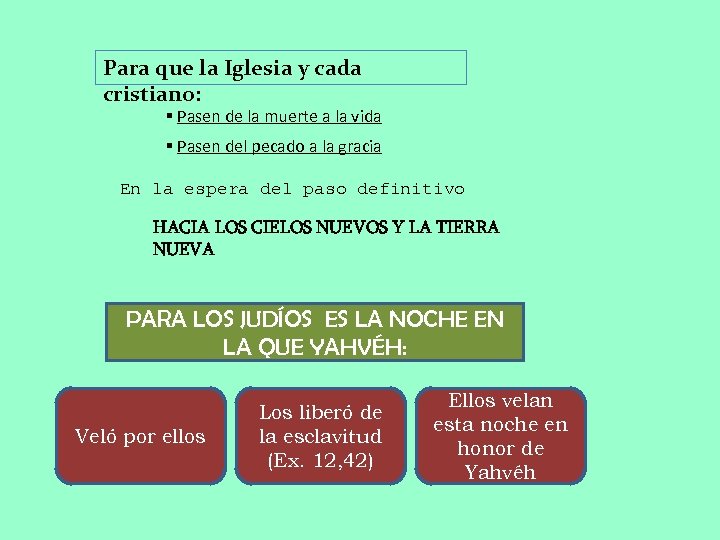 Para que la Iglesia y cada cristiano: § Pasen de la muerte a la