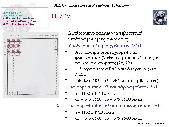 ΒΕΣ 04: Συμπίεση και Μετάδοση Πολυμέσων Αναλογικό Βίντεο Ψηφιακό Βίντεο Πρότυπα Ψηφιακού Βίντεο Format
