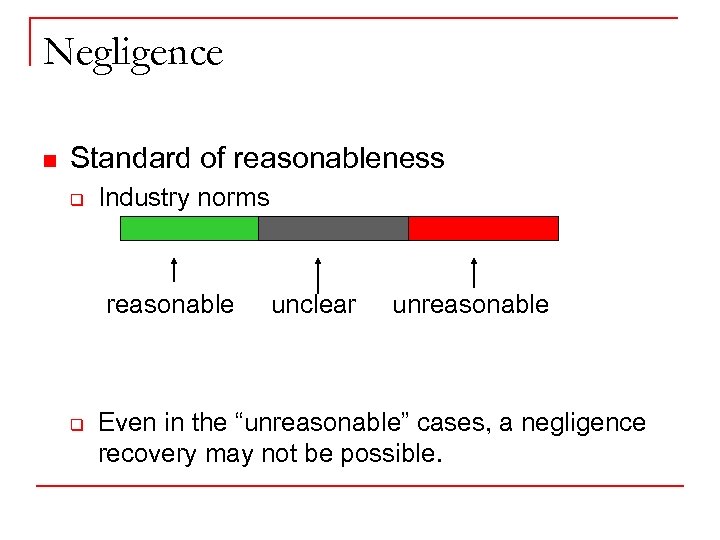 Negligence n Standard of reasonableness q Industry norms reasonable q unclear unreasonable Even in