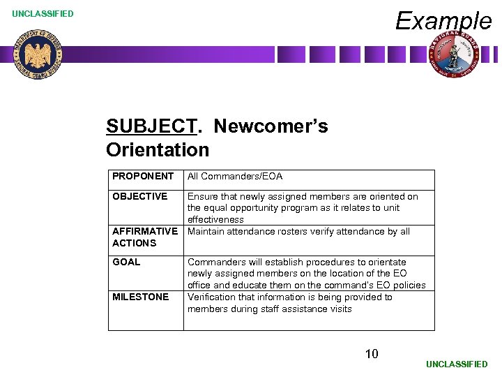 Example UNCLASSIFIED SUBJECT. Newcomer’s Orientation PROPONENT All Commanders/EOA OBJECTIVE Ensure that newly assigned members