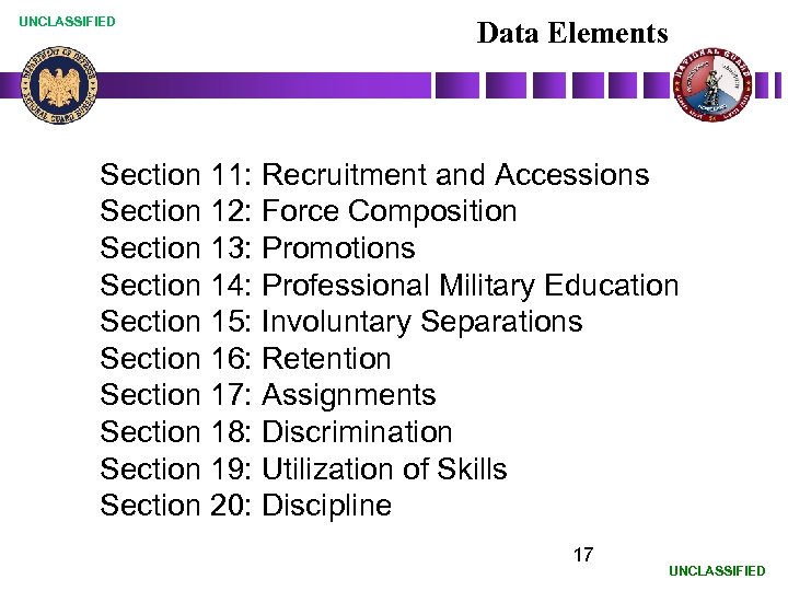 UNCLASSIFIED Data Elements Section 11: Recruitment and Accessions Section 12: Force Composition Section 13: