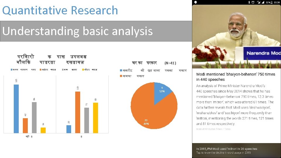 Quantitative Research Understanding basic analysis पर व र म ल क जनम परम ण