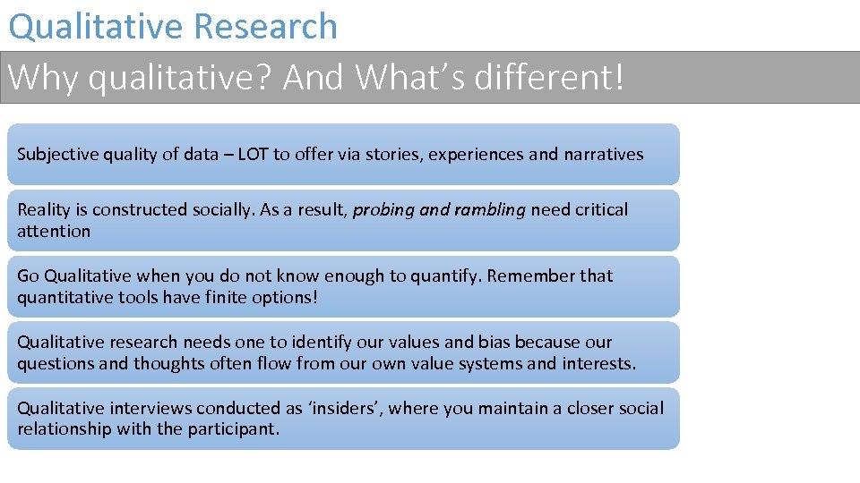 Qualitative Research Why qualitative? And What’s different! Subjective quality of data – LOT to