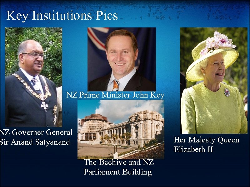 Key Institutions Pics NZ Prime Minister John Key NZ Governer General Sir Anand Satyanand