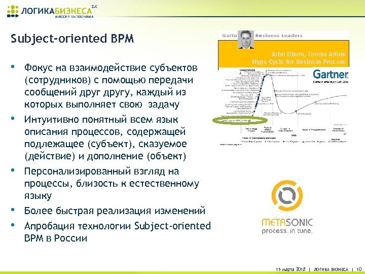Subject-oriented BPM • Фокус на взаимодействие субъектов • • (сотрудников) с помощью передачи сообщений