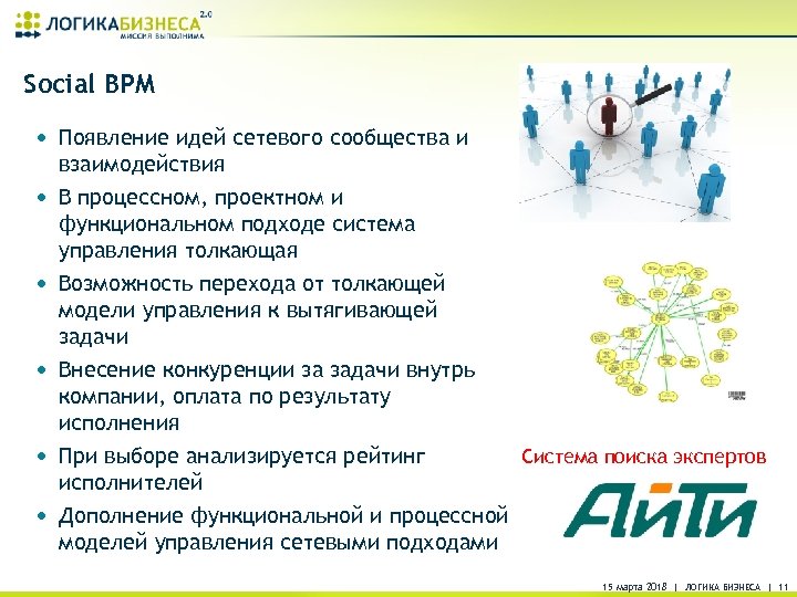 Social BPM • Появление идей сетевого сообщества и взаимодействия • В процессном, проектном и