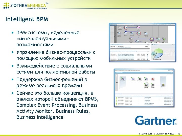 Intelligent BPM • BPM-системы, наделенные • • «интеллектуальными» возможностями Управление бизнес-процессами с помощью мобильных