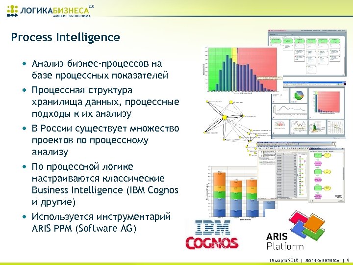 Process Intelligence • Анализ бизнес-процессов на базе процессных показателей • Процессная структура • •