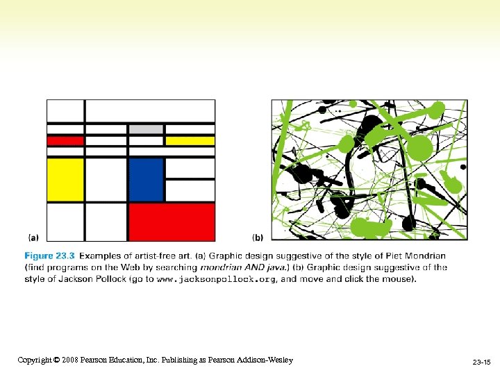 1 -15 Copyright © 2008 Pearson Education, Inc. Publishing as Pearson Addison-Wesley 23 -15