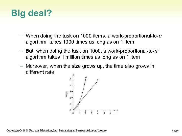 Big deal? – When doing the task on 1000 items, a work-proportional-to-n algorithm takes