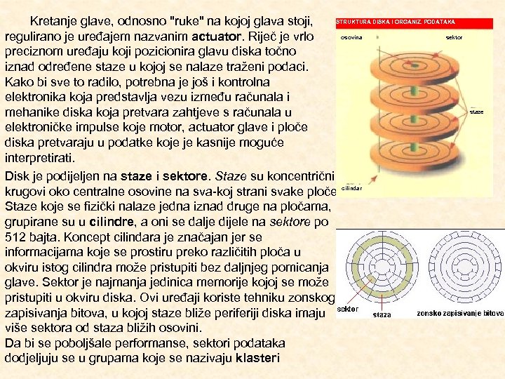 STRUKTURA DISKA I ORGANIZ. PODATAKA Kretanje glave, odnosno "ruke" na kojoj glava stoji, osovina