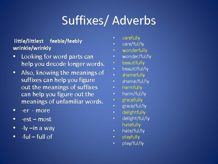 Suffixes/ Adverbs little/littlest feeble/feebly wrinkle/wrinkly • Looking for word parts can help you decode