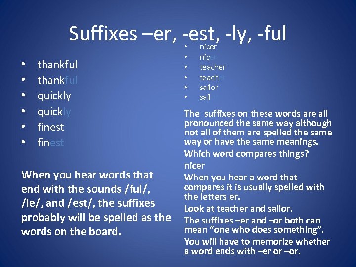 Suffixes –er, -est, -ly, -ful • • • thankful quickly finest When you hear