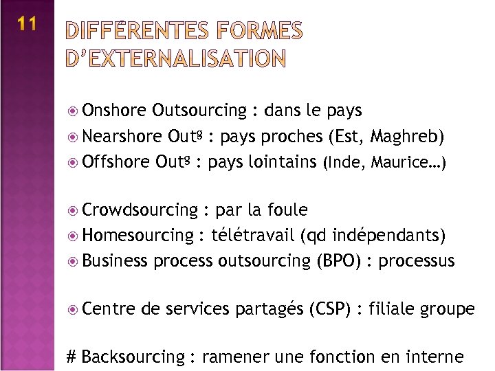  Onshore Outsourcing : dans le pays Nearshore Outg : pays proches (Est, Maghreb)