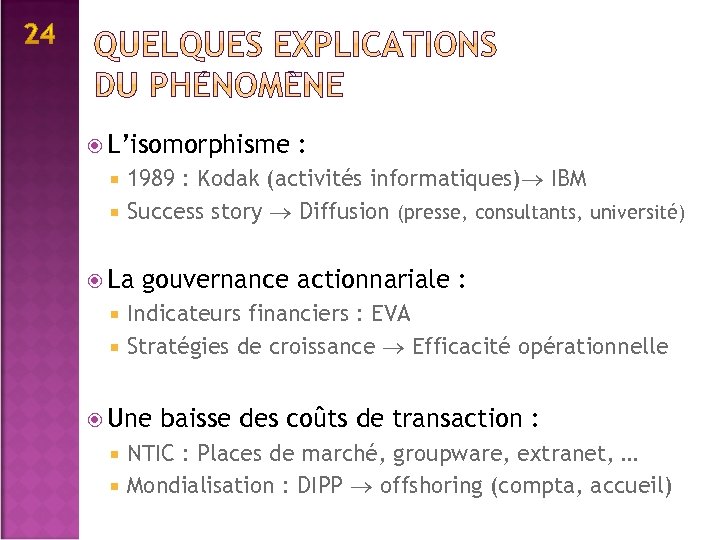  L’isomorphisme : 1989 : Kodak (activités informatiques) IBM Success story Diffusion (presse, consultants,