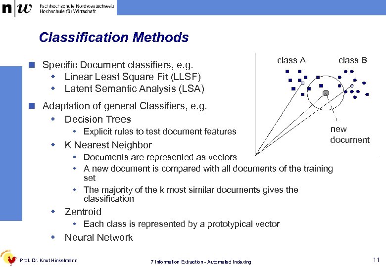 Classification Methods n Specific Document classifiers, e. g. w Linear Least Square Fit (LLSF)