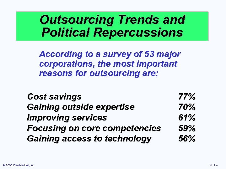 Outsourcing Trends and Political Repercussions According to a survey of 53 major corporations, the