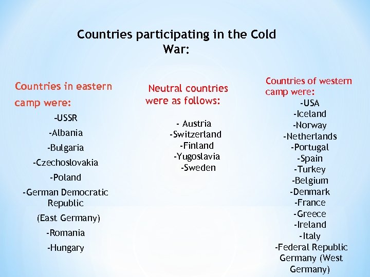 Countries participating in the Cold War: Countries in eastern camp were: -USSR -Albania -Bulgaria