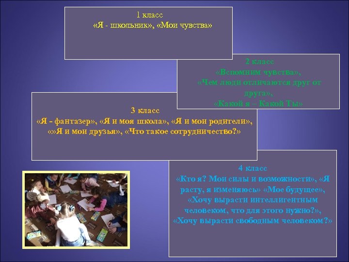 1 класс «Я - школьник» , «Мои чувства» 2 класс «Вспомним чувства» , «Чем