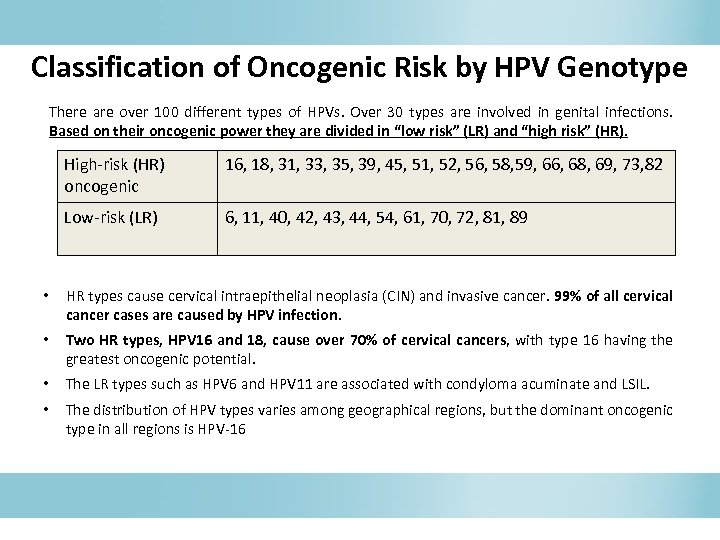Classification of Oncogenic Risk by HPV Genotype There are over 100 different types of