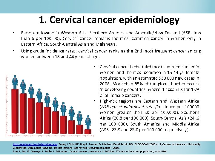 1. Cervical cancer epidemiology • • Rates are lowest in Western Asia, Northern America