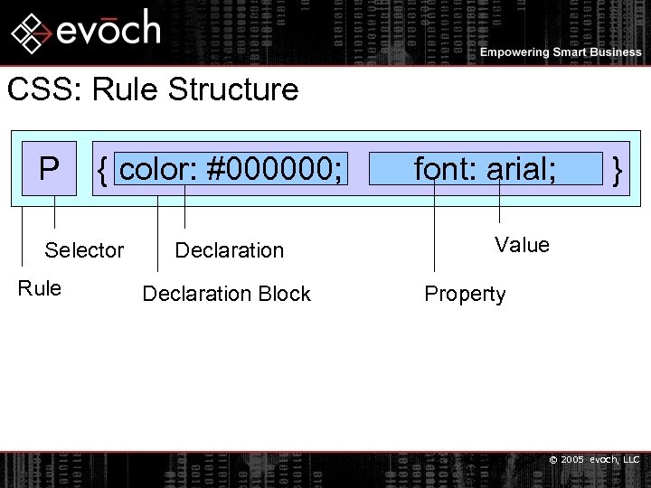 CSS: Rule Structure P { color: #000000; Selector Rule Declaration Block font: arial; }