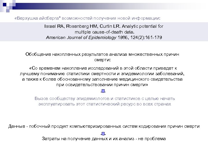  «Верхушка айсберга" возможностей получения новой информации: Israel RA, Rosenberg HM, Curtin LR. Analytic