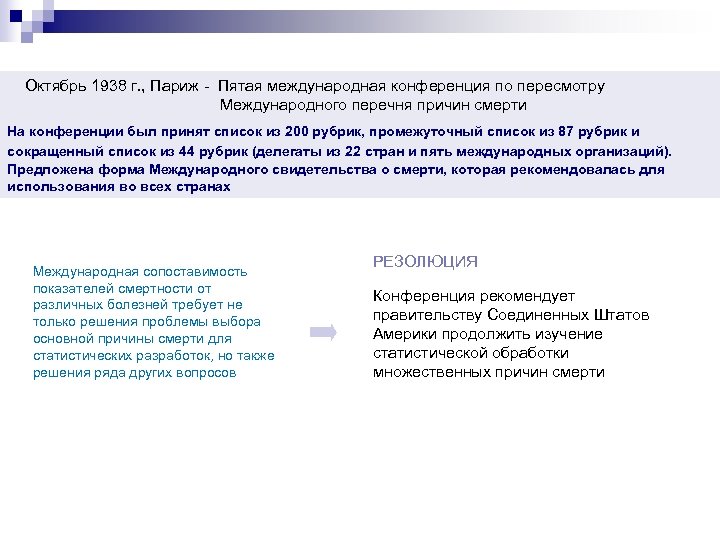 Октябрь 1938 г. , Париж - Пятая международная конференция по пересмотру Международного перечня причин