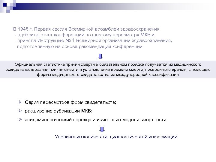 В 1948 г. Первая сессия Всемирной ассамблеи здравоохранения - одобрила отчет конференции по шестому