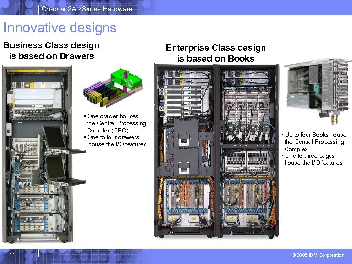 Chapter 2 A z. Series Hardware Innovative designs Business Class design is based on